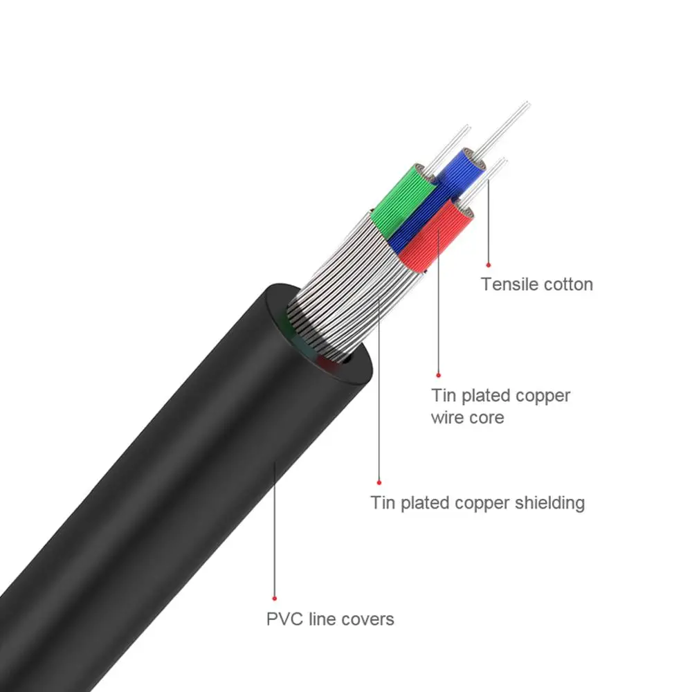 QGeeM RCA Cable 2RCA to 3.5 Au - огляд і ціна Home Cinema Player
