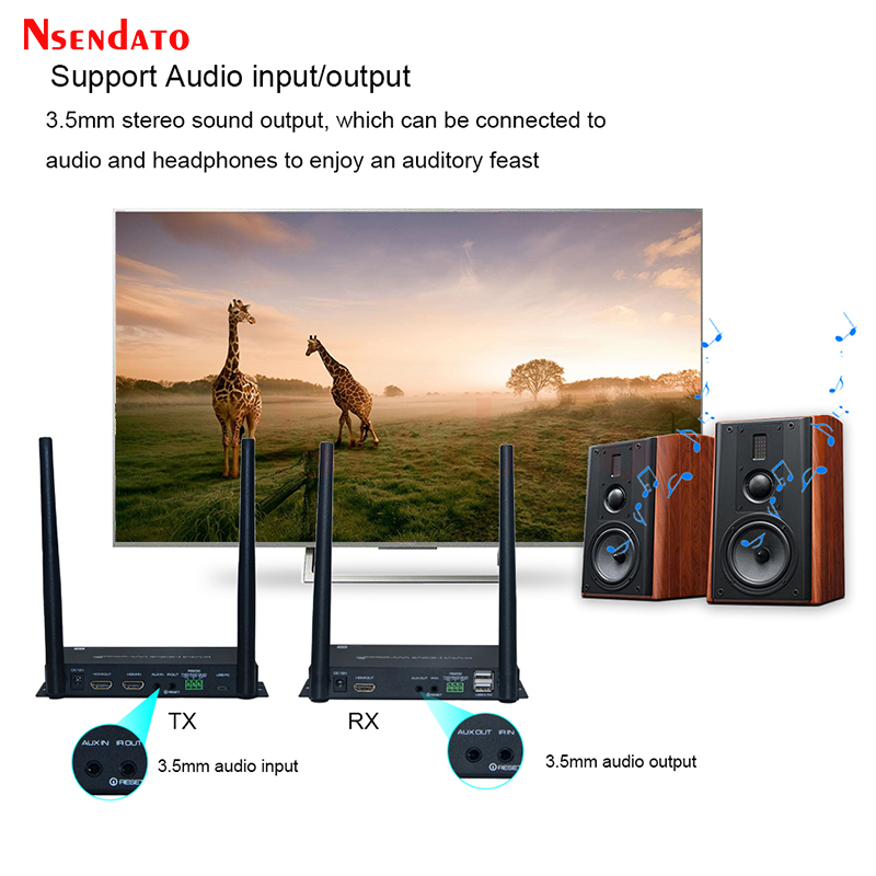 HDMI Wireless Video Transmitte - огляд і ціна Home Cinema Projector 4K