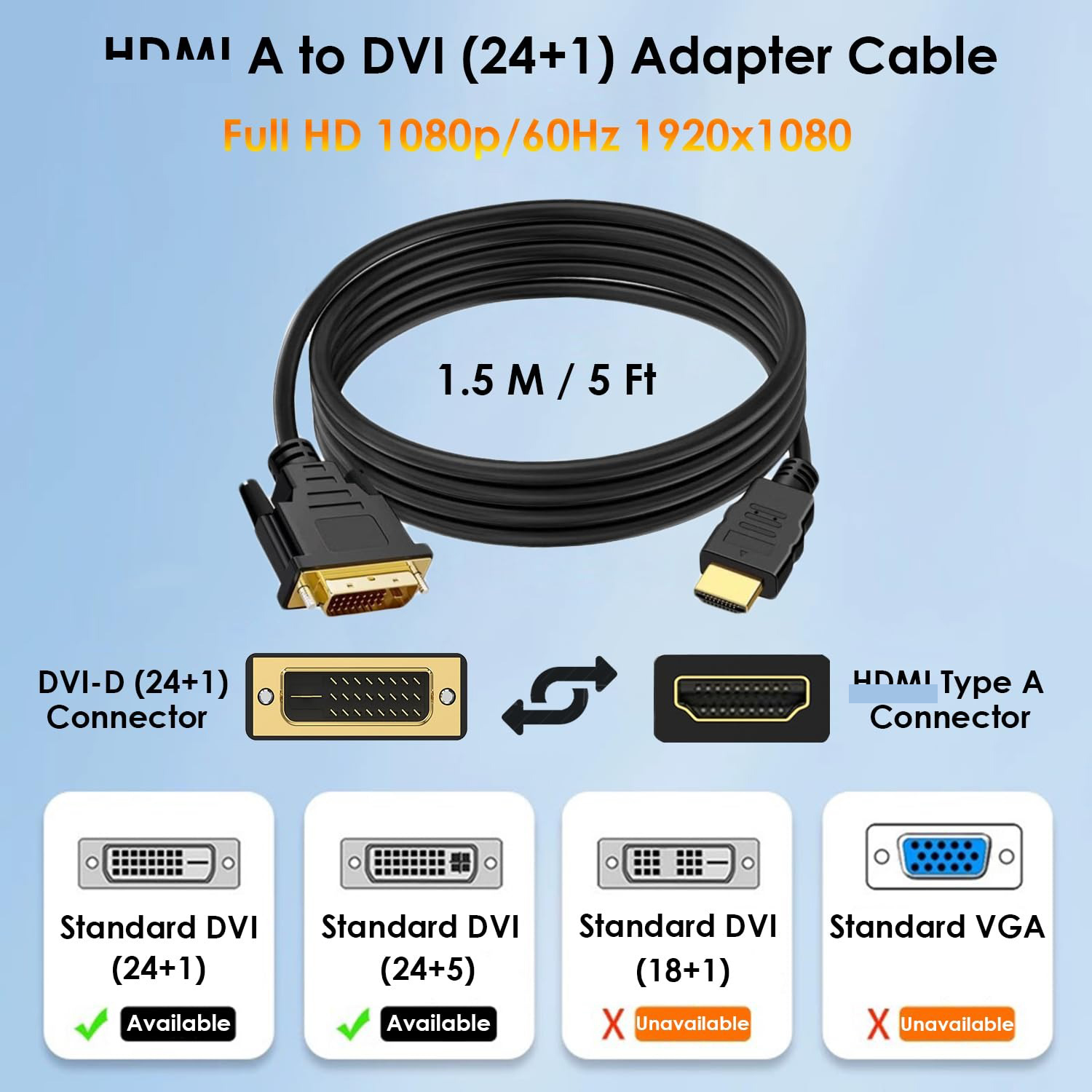 For HDMI to DVI Adapter Cable  - огляд і ціна Home Cinema Projector