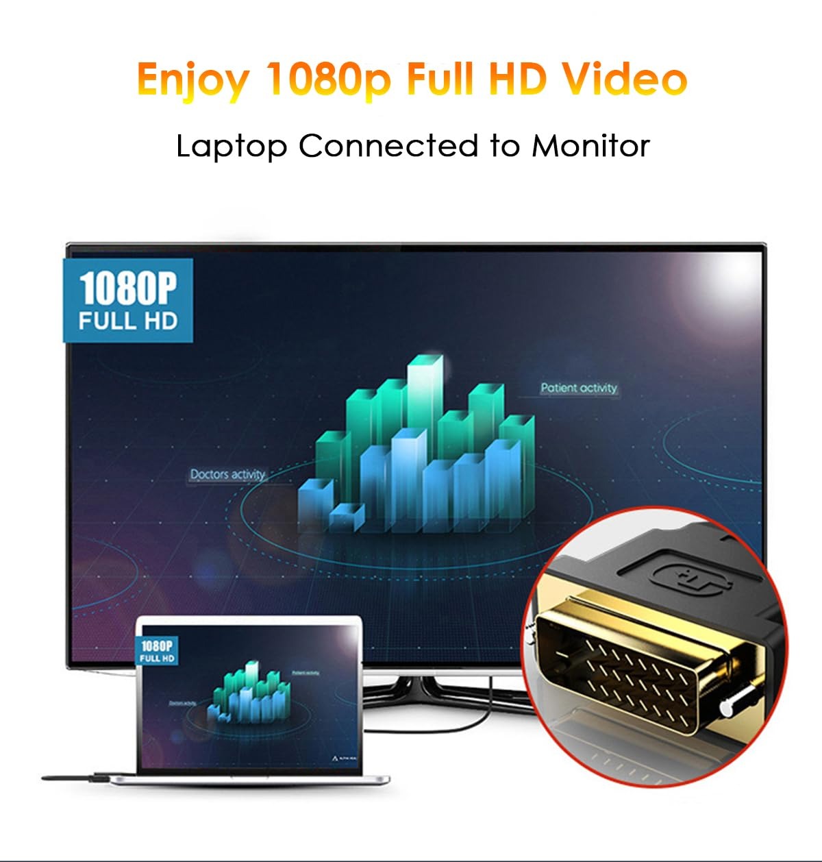 For HDMI to DVI Adapter Cable  - огляд і ціна Home Cinema Projector