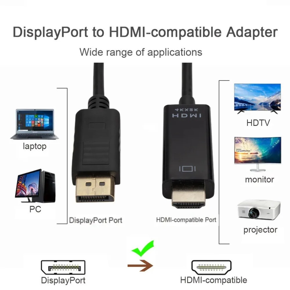 4K*2K DisplayPort To HDMI-Comp - огляд і ціна Home Cinema Projector 4K