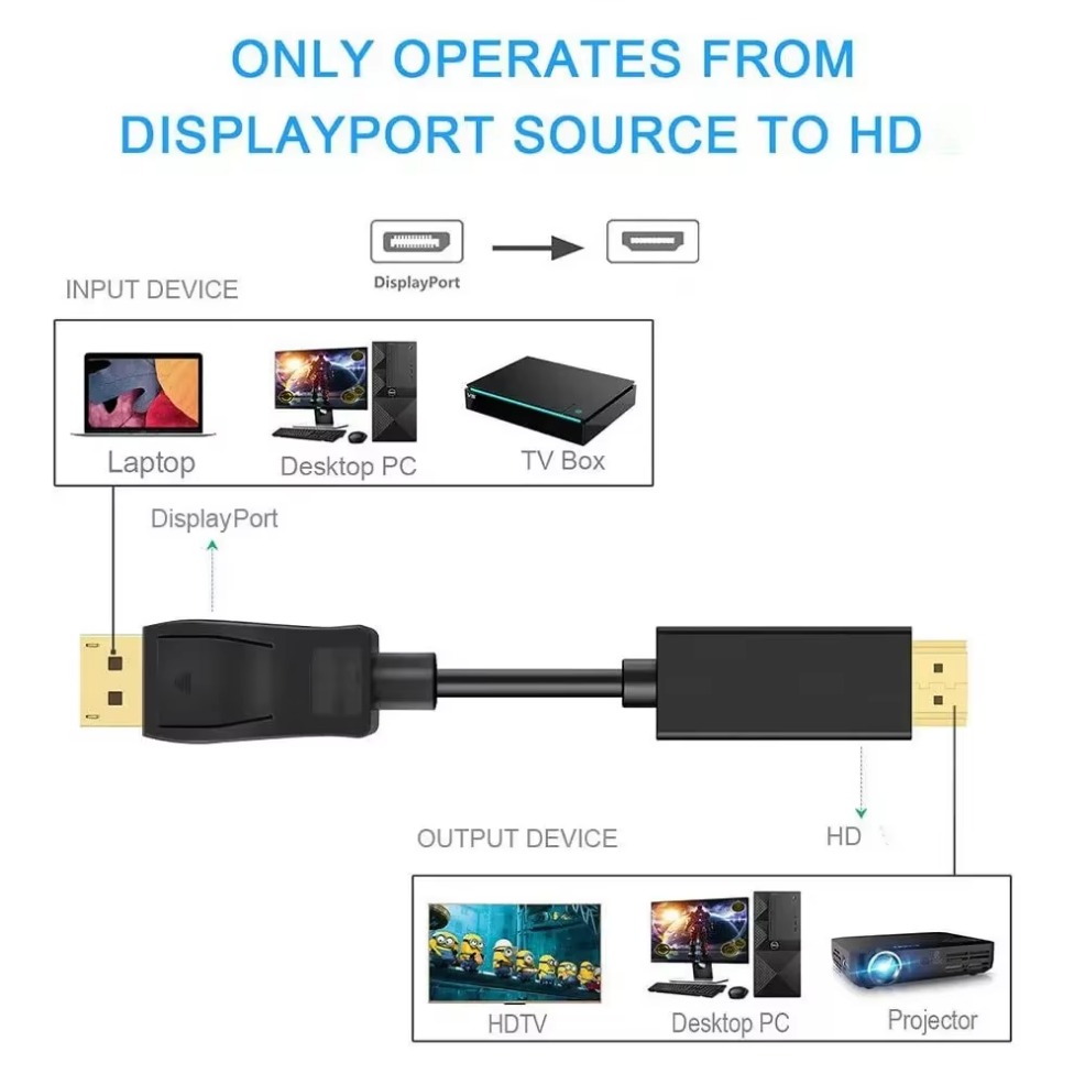 4K*2K DisplayPort To HDMI-Comp - огляд і ціна Home Cinema Projector 4K