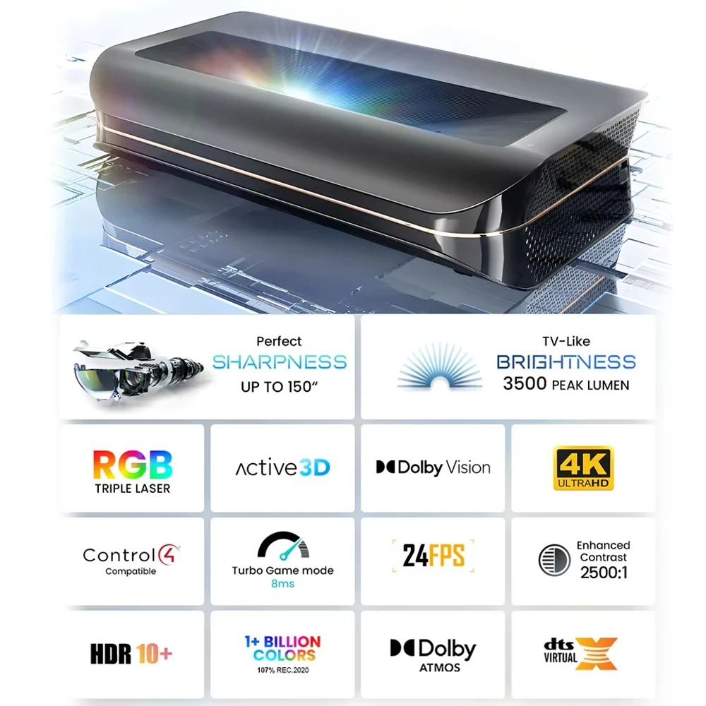 Cinema Smart TV Projector HDR1 - огляд і ціна Home Cinema Projector