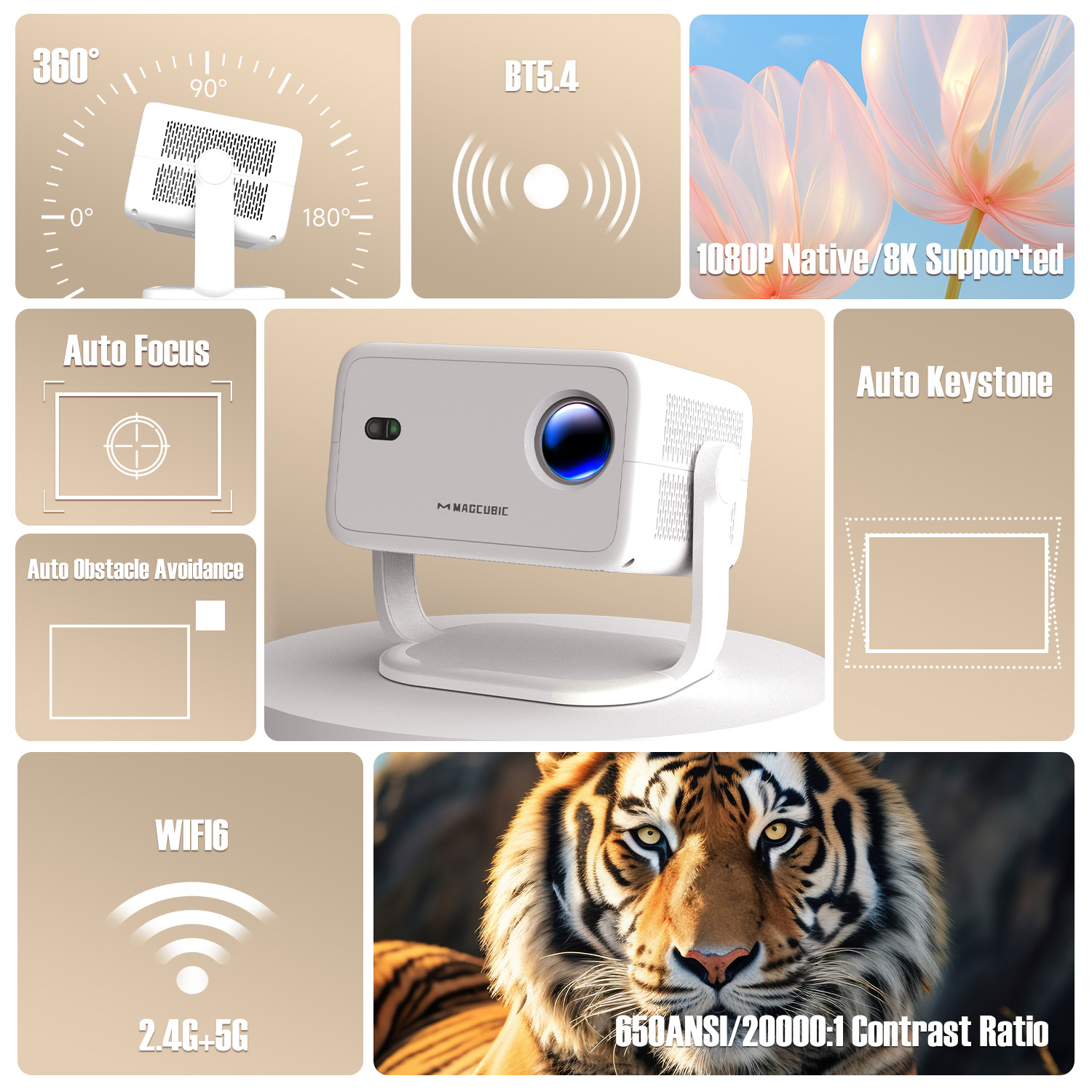 Magcubic 8K L018 Projector 650 - огляд і ціна Home Cinema Kit
