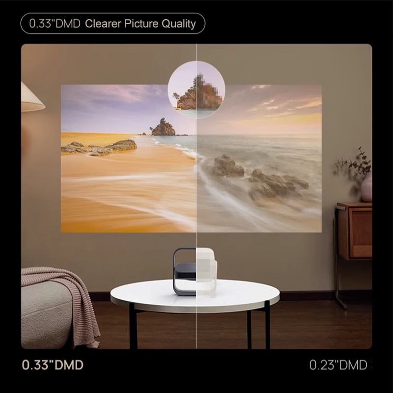 XGIMI Z7X DLP Projector Highli - огляд і ціна Home Cinema Xgimi