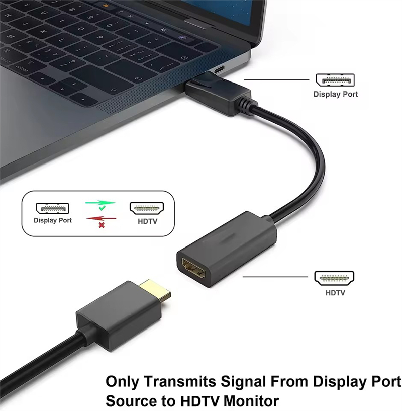 4K DisplayPort to HDMI-compati - огляд і ціна Home Cinema Projector 4K
