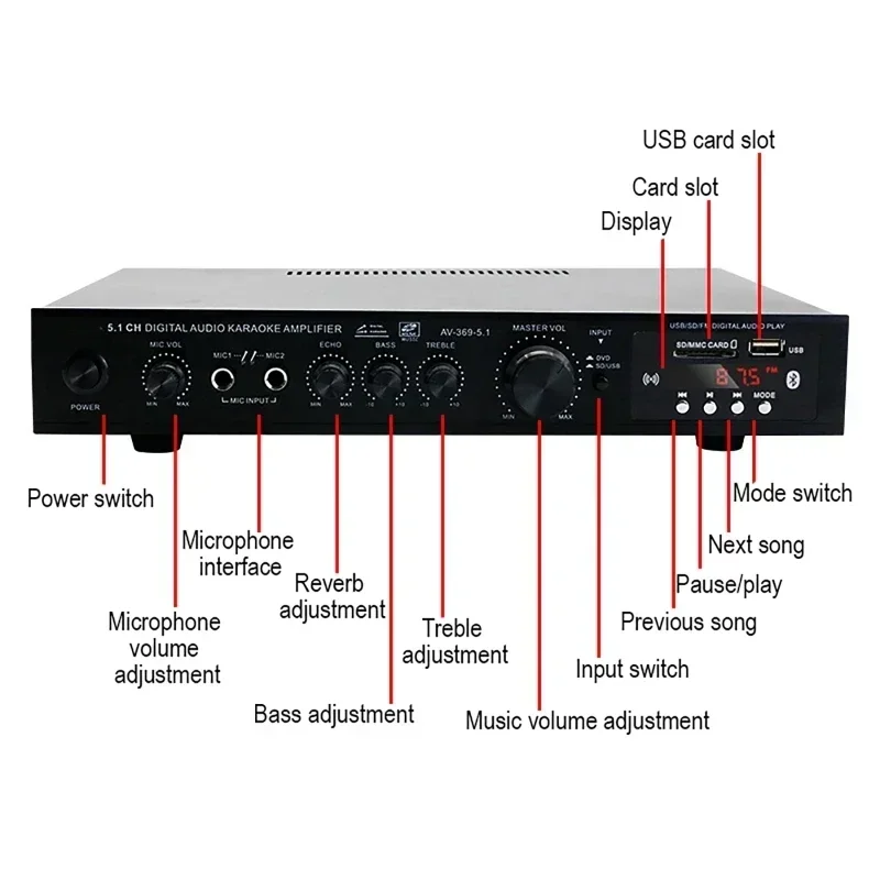 AV-369BT Bluetooth 5.1 Sound S - огляд і ціна Home Cinema Speaker System