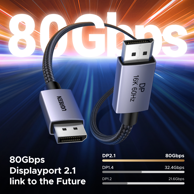 UGREEN DisplayPort Cable DP 2. - огляд і ціна Home Cinema Projector 4K