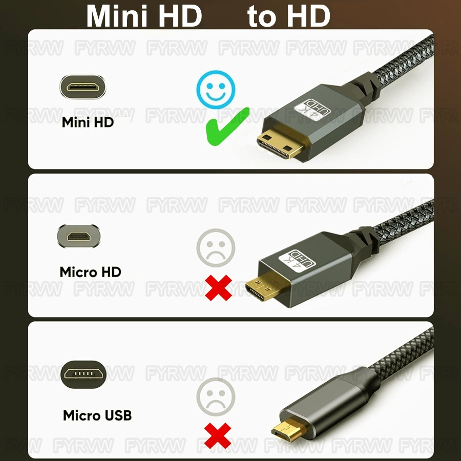 4K HDTV to Mini HDMI-compatibl - огляд і ціна Home Cinema Projector 4K