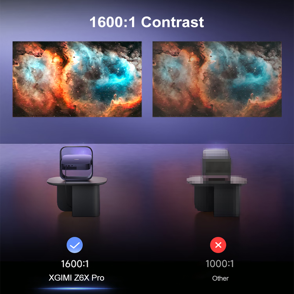 XGIMI Z6X Pro DLP 1080P Projec - огляд і ціна Home Cinema Xgimi