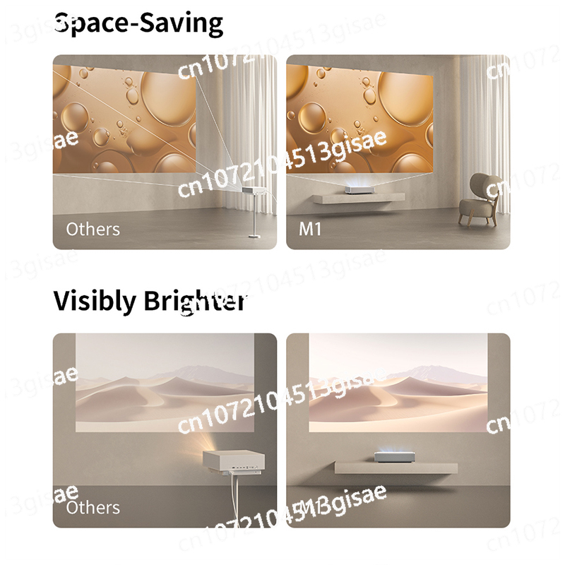 XGIMI M1 4K UST Native 1080P F - огляд і ціна Home Cinema Xgimi