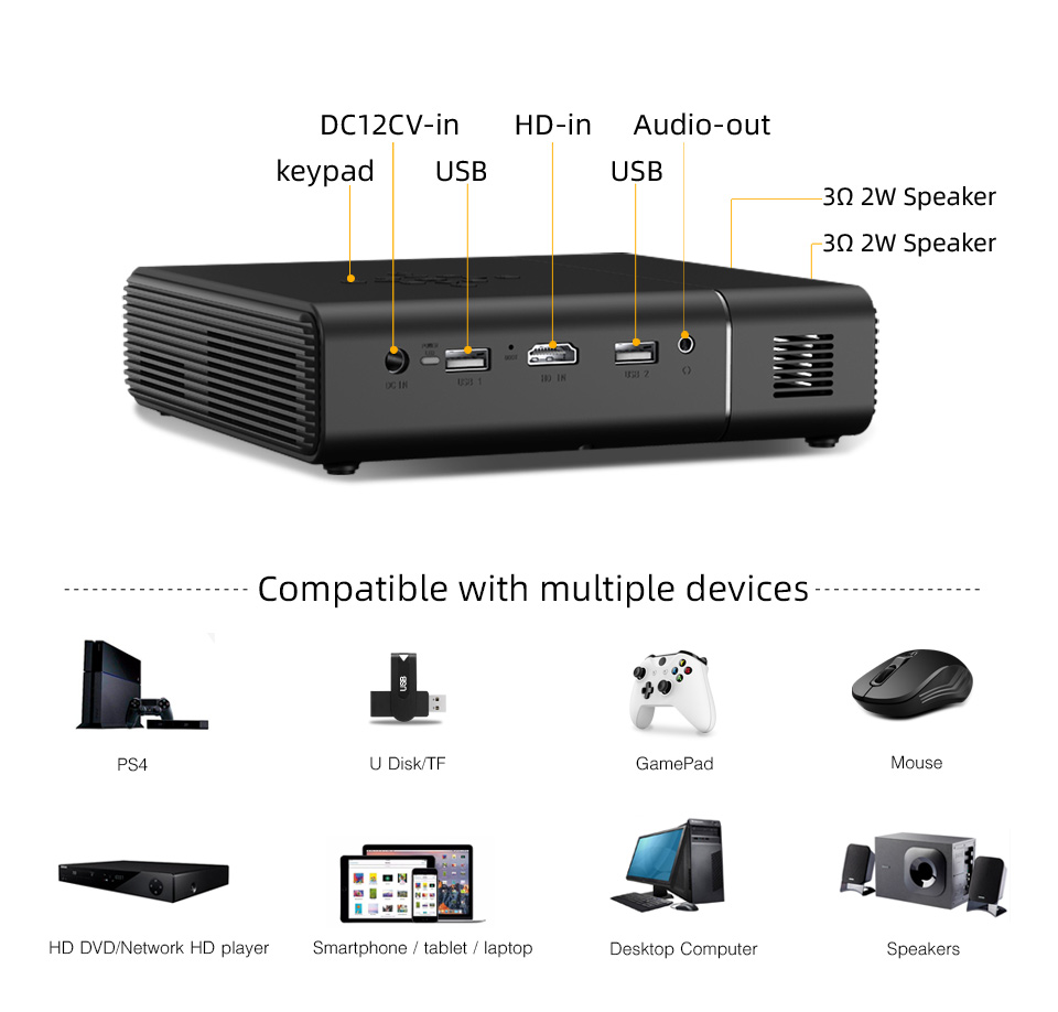 BYINTEK U30 Top Sale 3D 4K Pro - огляд і ціна Home Cinema Projector