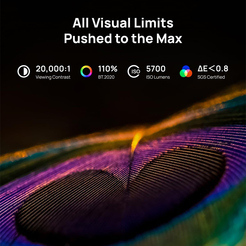 XGIMI Horizon 20 Max 8K Projec - огляд і ціна Home Cinema Xgimi