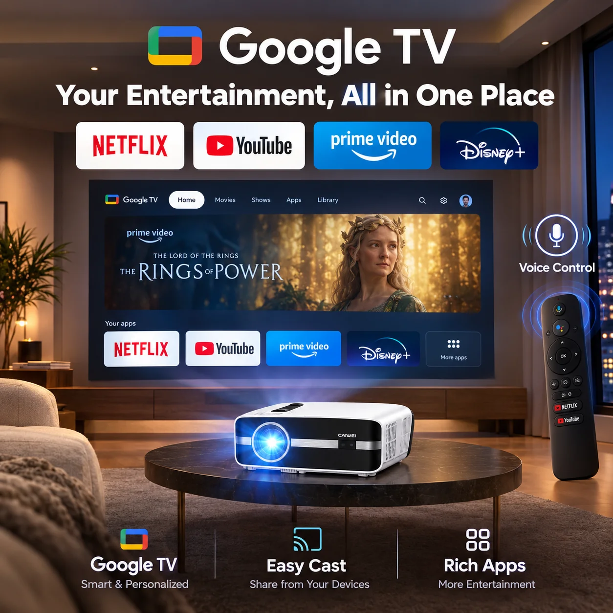 New A9S 4k 4000ANSI Projector  - огляд і ціна Home Cinema Speaker System